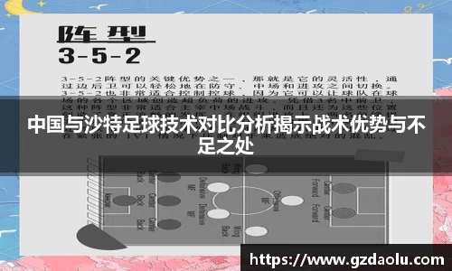 中国与沙特足球技术对比分析揭示战术优势与不足之处